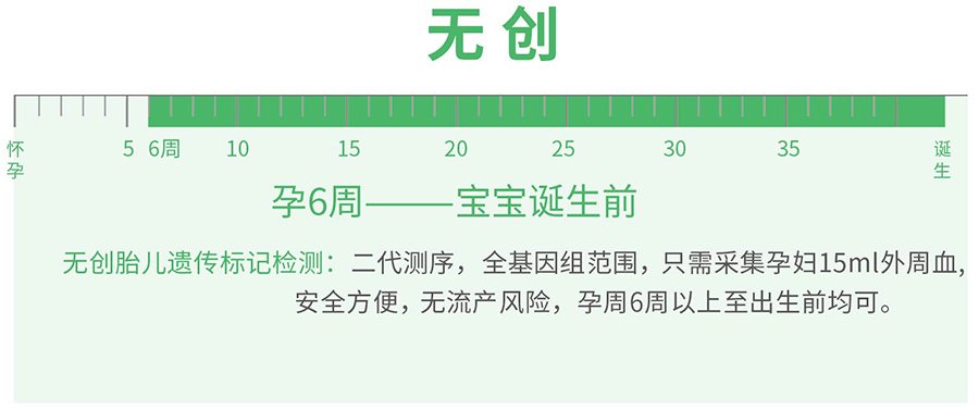 阿坝孕期亲子鉴定流程,阿坝怀孕亲子鉴定中心地址和电话